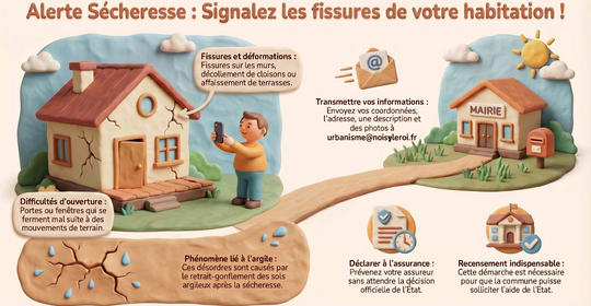 Déclaration de catastrophe naturelle - Désordres liés au retrait-gonflement des argiles