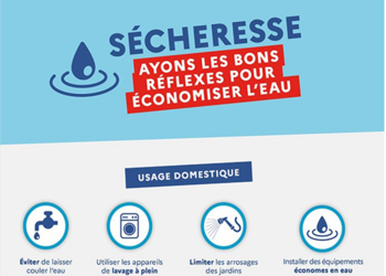 Photo de Limitation des usages de l'eau 